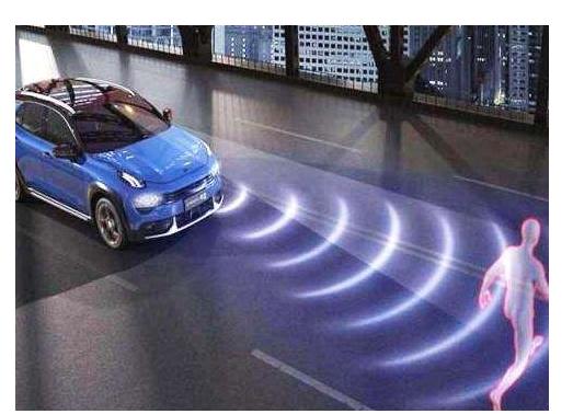 汽車(chē)防撞預(yù)警系統(tǒng)功能構(gòu)成以及工作原理(圖1)