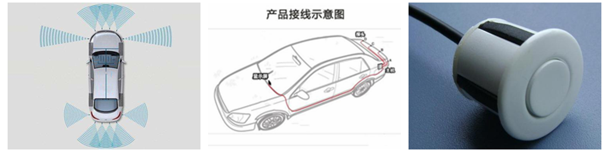 麒云科技超聲波探頭(圖1)